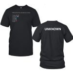 Rose Bc Espn Releases Their Unrivaled Team Ranking Shirt