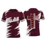 Texas A&M I Can Do All Things Through Christ Who Strengthens Me Jersey