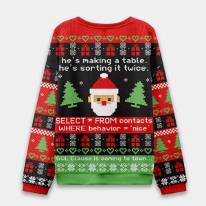 Sql Clause Is Coming to Town Ugly Christmas Knit Sweater 1 Sql Clause Is Coming to Town Ugly Christmas Knit Sweater 2