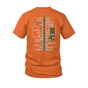 Congrats Miami Hurricanes Fiesta Bowl Champs 2026 Two Sided Shirt2